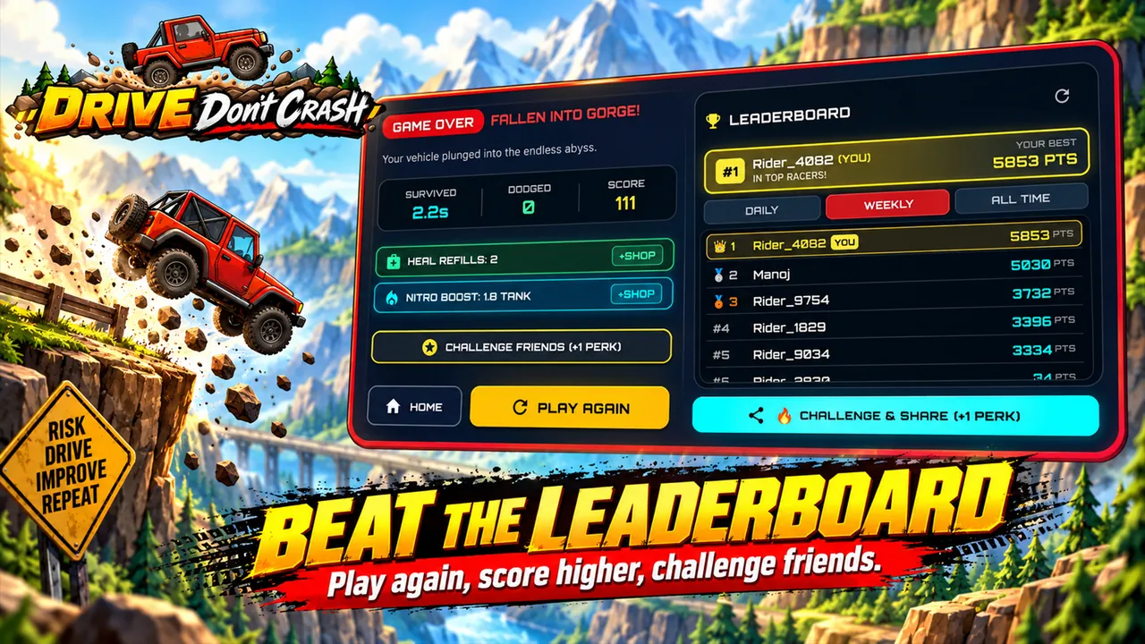 Drive Don't Crash : Car Balance Screenshot 7 - Official Preview
